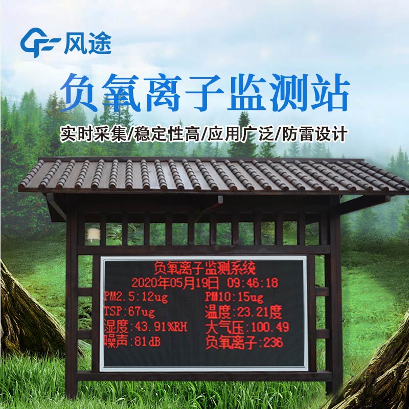 負(fù)氧離子檢測站報價是多少？