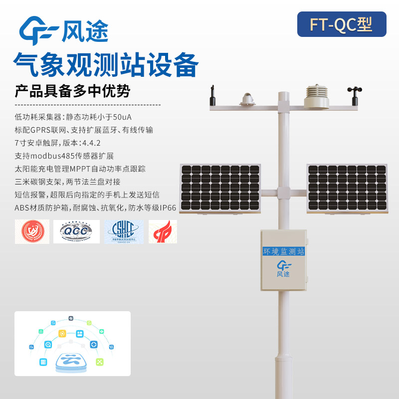 氣象監測系統多少錢?